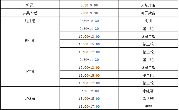 WRO世界青少年机器人奥林匹克竞赛 WRO世界青少年机器人奥林匹克竞赛